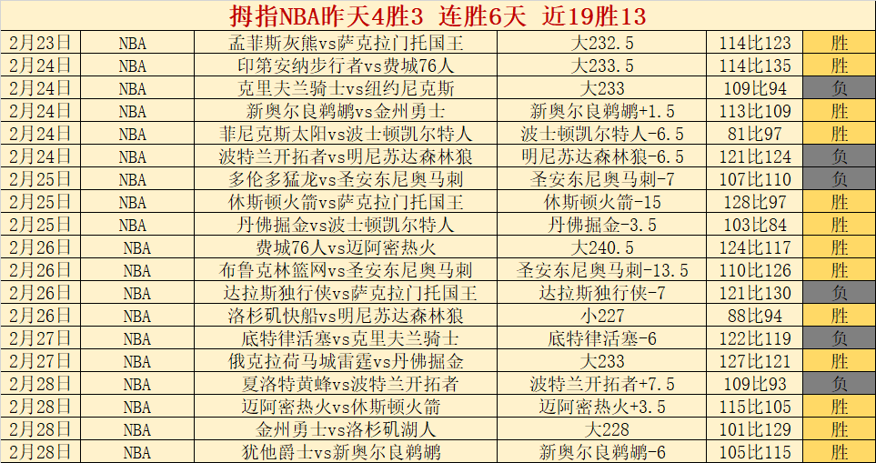 大乐透期号,专家推荐,实力对决,世界杯买球,2026世界杯,投注技巧,最佳平台,赛事分析