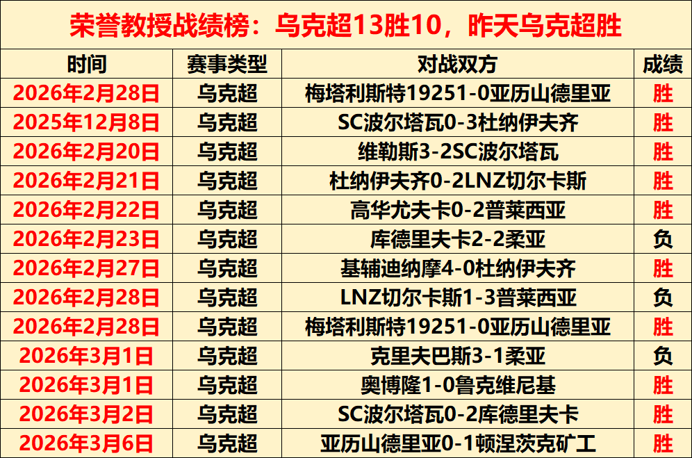 季后赛伤病,情况更新,日伤病动态,世界杯买球,2026世界杯,投注技巧,最佳平台,赛事分析