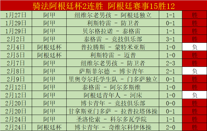 Fallout,联合创始人,谈玩家看网,世界杯买球,2026世界杯,投注技巧,最佳平台,赛事分析