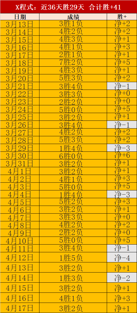 湖人伤兵多,胜利能否扭,转局势,世界杯买球,2026世界杯,投注技巧,最佳平台,赛事分析
