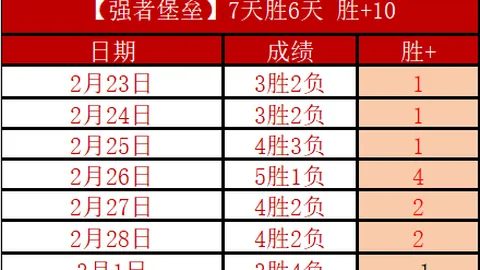 韩镕泽：山东队夺冠，比赛节奏慢，首场适应需时间