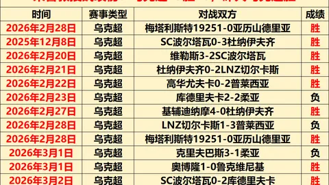 NBA季后赛伤病情况更新：5月5日伤病动态