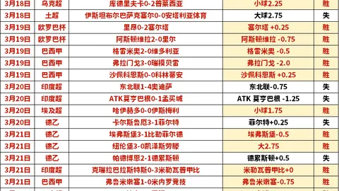 大乐透期号专家推荐：阿尔梅勒城主场质合分析精选