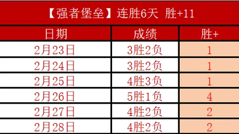 世界杯买球 资讯 114903 9ss